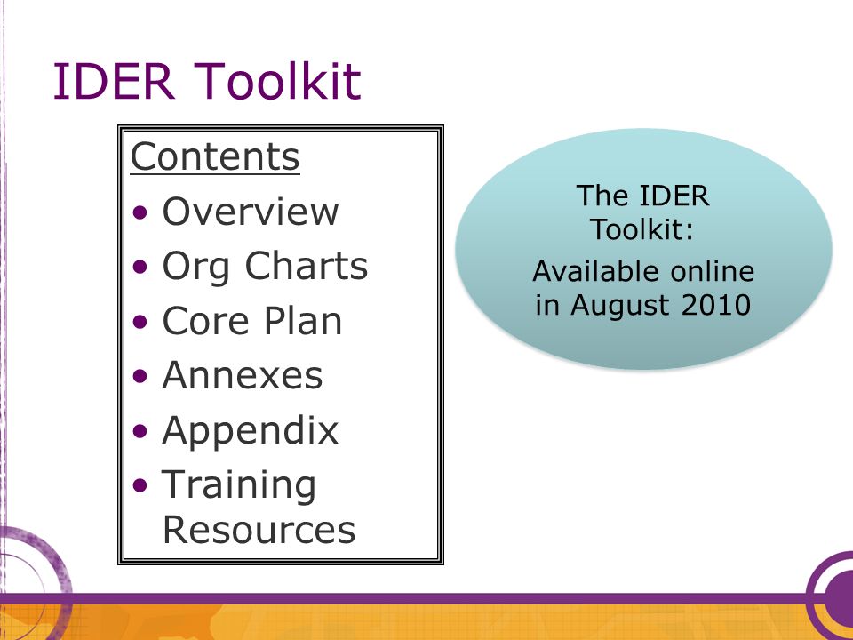 Sfdph Org Chart