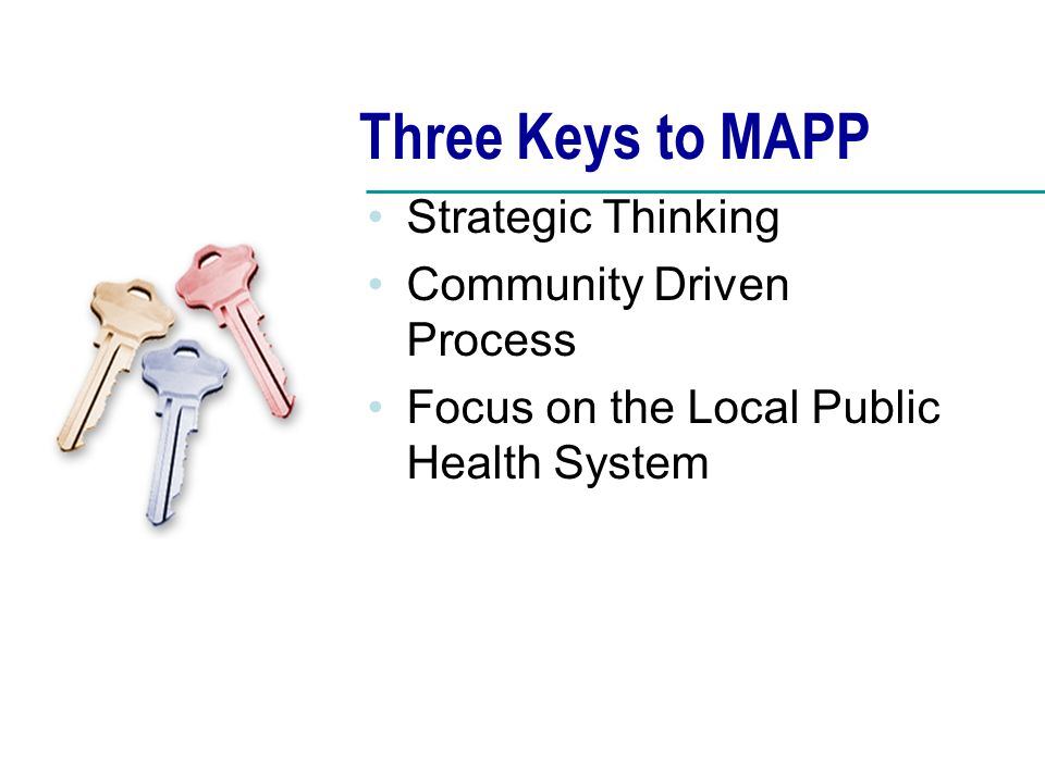 Three Keys to MAPP Strategic Thinking Community Driven Process Focus on the Local Public Health System