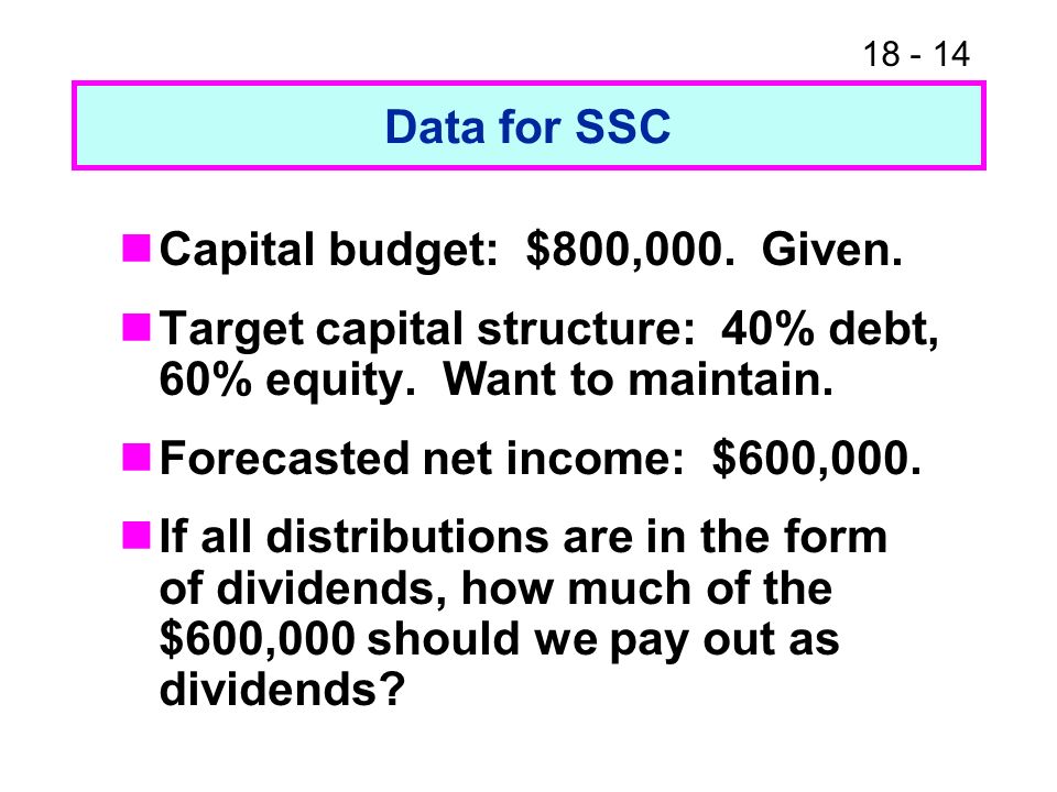 Data for SSC Capital budget: $800,000. Given.