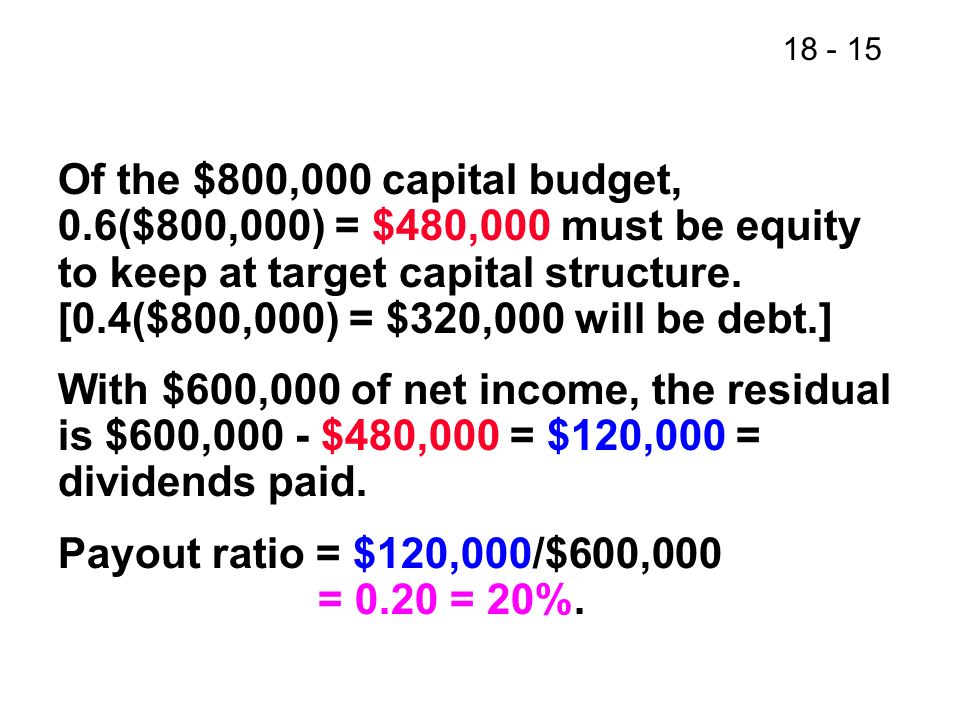 Of the $800,000 capital budget, 0.6($800,000) = $480,000 must be equity to keep at target capital structure.