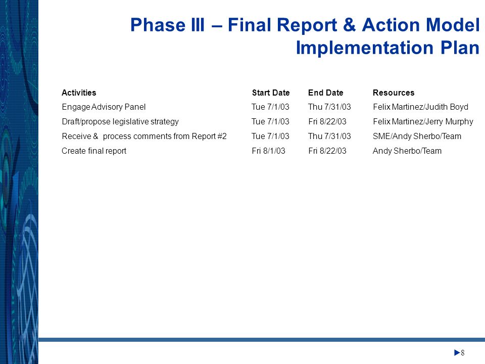 Change Management Center 8 Phase III – Final Report & Action Model Implementation Plan Activities Engage Advisory Panel Draft/propose legislative strategy Receive & process comments from Report #2 Create final report Start Date Tue 7/1/03 Fri 8/1/03 End Date Thu 7/31/03 Fri 8/22/03 Thu 7/31/03 Fri 8/22/03 Resources Felix Martinez/Judith Boyd Felix Martinez/Jerry Murphy SME/Andy Sherbo/Team Andy Sherbo/Team