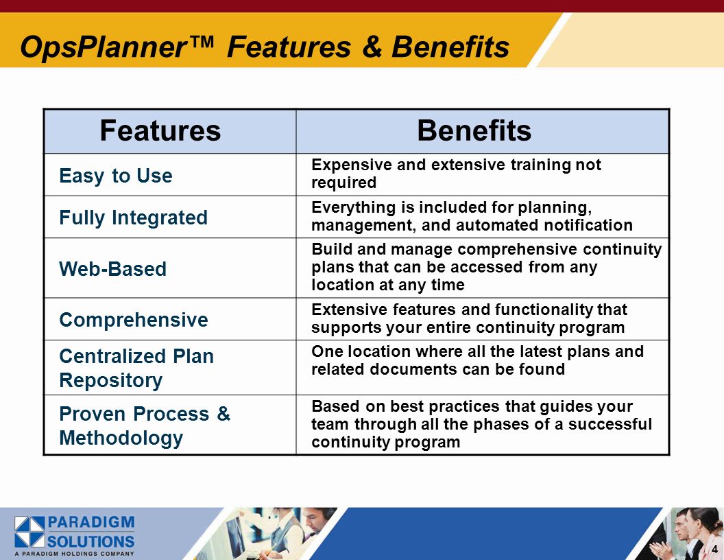 4 OpsPlanner Features & Benefits Features Benefits Easy to Use Expensive and extensive training not required Fully Integrated Everything is included for planning, management, and automated notification Web-Based Build and manage comprehensive continuity plans that can be accessed from any location at any time Comprehensive Extensive features and functionality that supports your entire continuity program Centralized Plan Repository One location where all the latest plans and related documents can be found Proven Process & Methodology Based on best practices that guides your team through all the phases of a successful continuity program