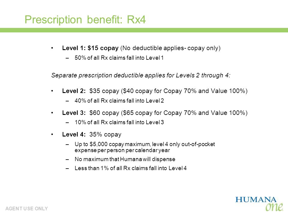 AGENT USE ONLY Prescription benefit: Rx4 Level 1: $15 copay (No deductible applies- copay only) –50% of all Rx claims fall into Level 1 Level 2: $35 copay ($40 copay for Copay 70% and Value 100%) –40% of all Rx claims fall into Level 2 Level 3: $60 copay ($65 copay for Copay 70% and Value 100%) –10% of all Rx claims fall into Level 3 Level 4: 35% copay –Up to $5,000 copay maximum, level 4 only out-of-pocket expense per person per calendar year –No maximum that Humana will dispense –Less than 1% of all Rx claims fall into Level 4 Separate prescription deductible applies for Levels 2 through 4: