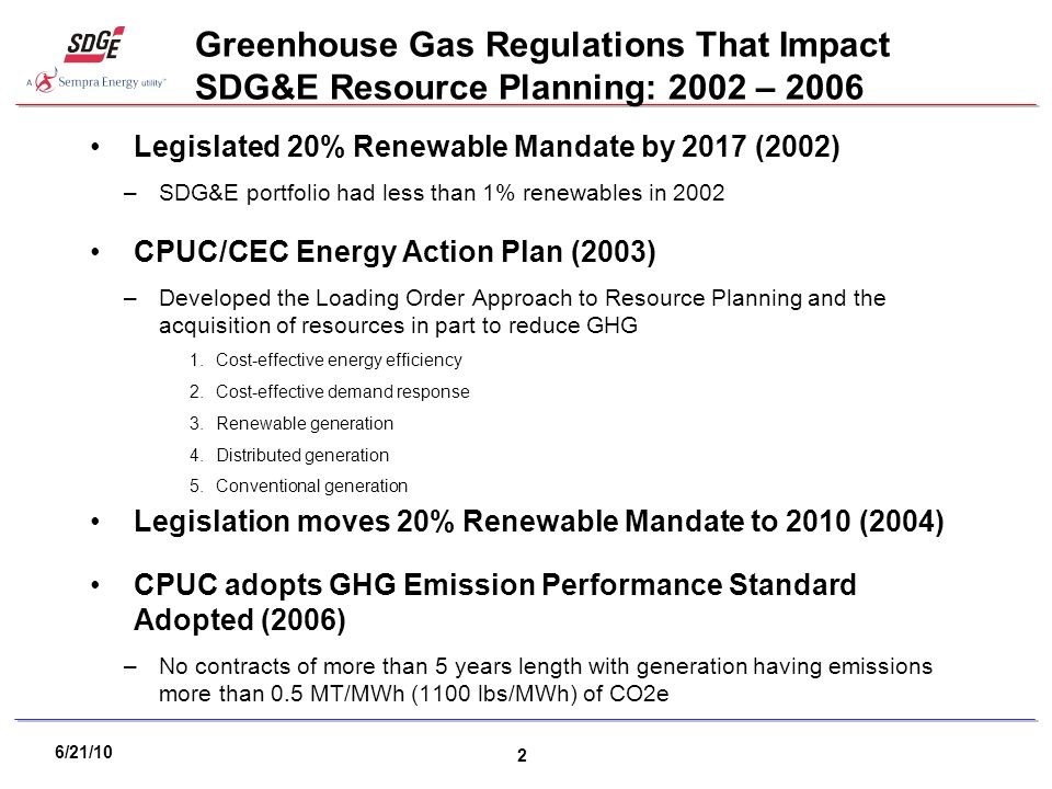 6/21/10 2 Greenhouse Gas Regulations That Impact SDG&E Resource Planning: 2002 – 2006 Legislated 20% Renewable Mandate by 2017 (2002) –SDG&E portfolio had less than 1% renewables in 2002 CPUC/CEC Energy Action Plan (2003) –Developed the Loading Order Approach to Resource Planning and the acquisition of resources in part to reduce GHG 1.Cost-effective energy efficiency 2.Cost-effective demand response 3.Renewable generation 4.Distributed generation 5.Conventional generation Legislation moves 20% Renewable Mandate to 2010 (2004) CPUC adopts GHG Emission Performance Standard Adopted (2006) –No contracts of more than 5 years length with generation having emissions more than 0.5 MT/MWh (1100 lbs/MWh) of CO2e