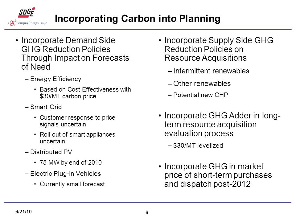 6/21/10 6 Incorporating Carbon into Planning Incorporate Demand Side GHG Reduction Policies Through Impact on Forecasts of Need –Energy Efficiency Based on Cost Effectiveness with $30/MT carbon price –Smart Grid Customer response to price signals uncertain Roll out of smart appliances uncertain –Distributed PV 75 MW by end of 2010 –Electric Plug-in Vehicles Currently small forecast Incorporate Supply Side GHG Reduction Policies on Resource Acquisitions –Intermittent renewables –Other renewables –Potential new CHP Incorporate GHG Adder in long- term resource acquisition evaluation process –$30/MT levelized Incorporate GHG in market price of short-term purchases and dispatch post-2012