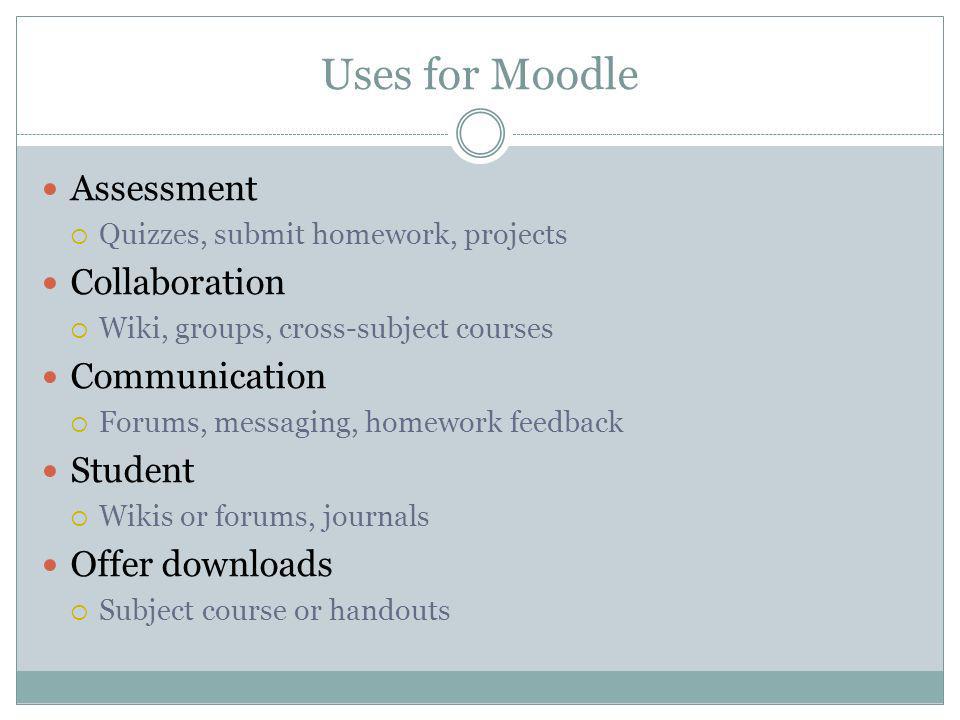 Uses for Moodle Assessment Quizzes, submit homework, projects Collaboration Wiki, groups, cross-subject courses Communication Forums, messaging, homework feedback Student Wikis or forums, journals Offer downloads Subject course or handouts