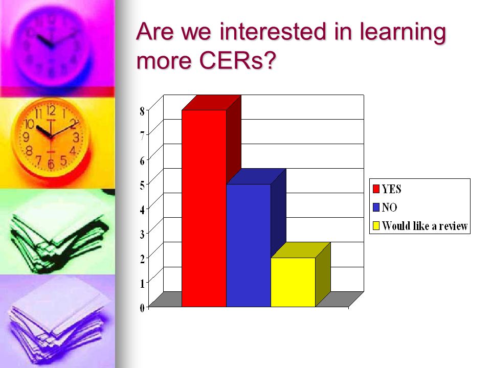 Are we interested in learning more CERs