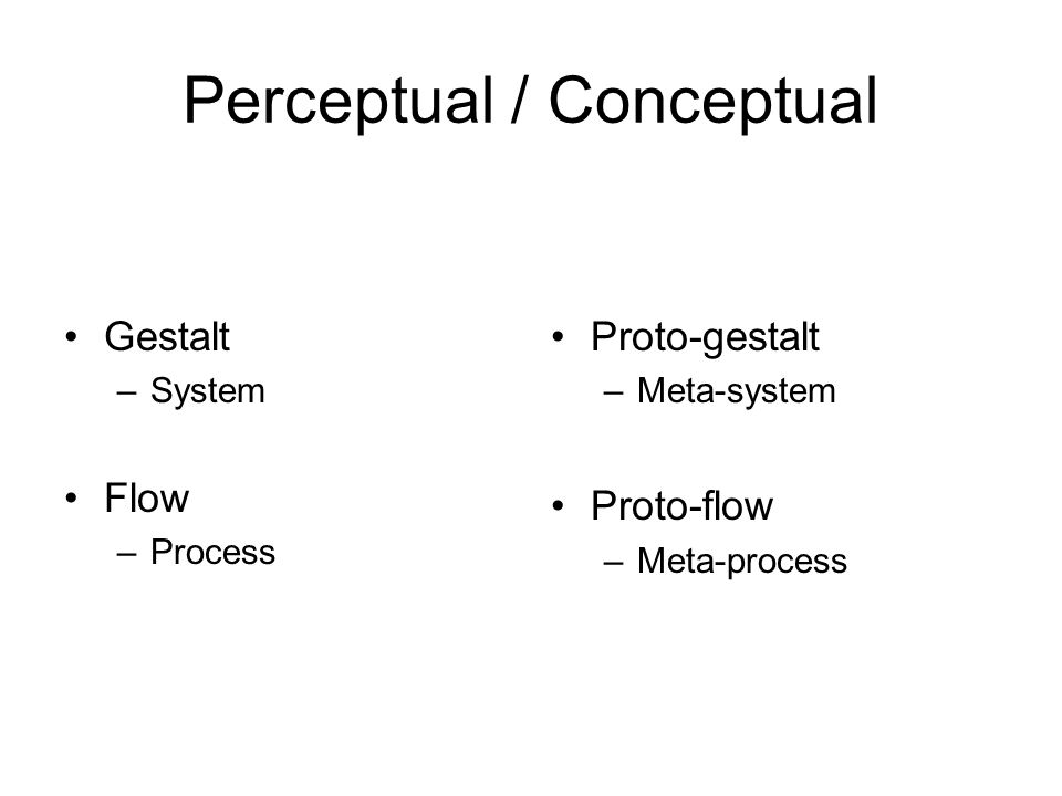 Perceptual / Conceptual Gestalt –System Flow –Process Proto-gestalt –Meta-system Proto-flow –Meta-process