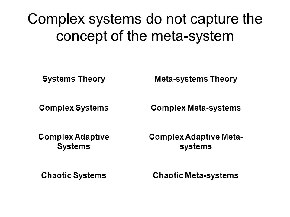 Complex systems do not capture the concept of the meta-system Systems Theory Complex Systems Complex Adaptive Systems Chaotic Systems Meta-systems Theory Complex Meta-systems Complex Adaptive Meta- systems Chaotic Meta-systems