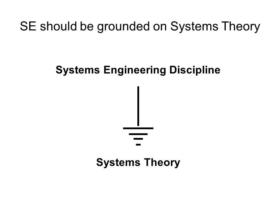 SE should be grounded on Systems Theory Systems Engineering Discipline Systems Theory