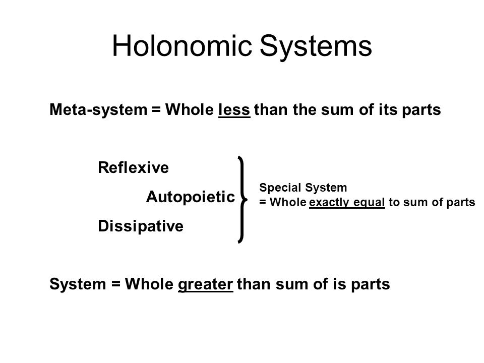 Holonomic Systems Meta-system = Whole less than the sum of its parts Reflexive Autopoietic Dissipative System = Whole greater than sum of is parts Special System = Whole exactly equal to sum of parts