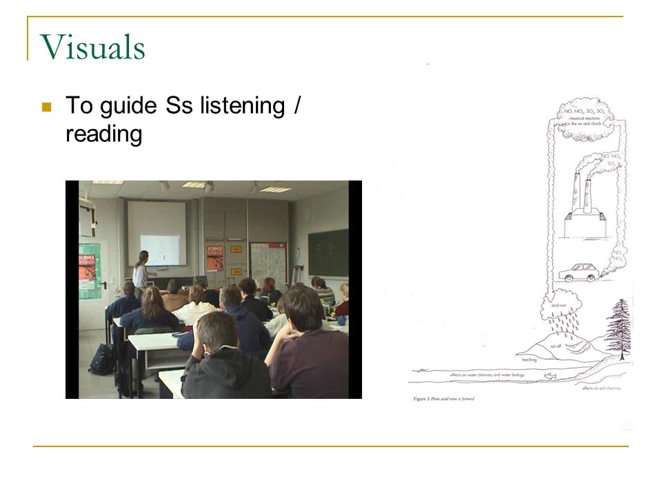 Visuals To guide Ss listening / reading
