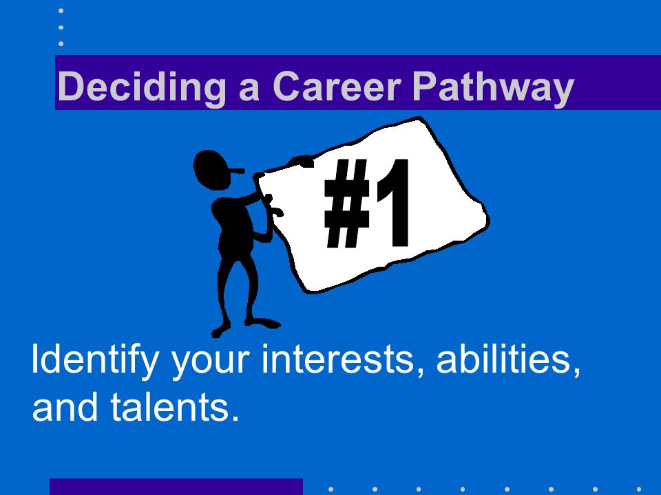 Deciding a Career Pathway Identify your interests, abilities, and talents.