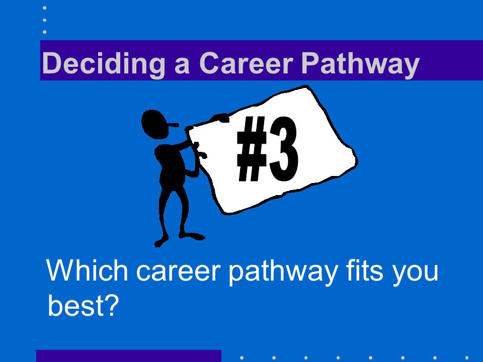 Deciding a Career Pathway Which career pathway fits you best