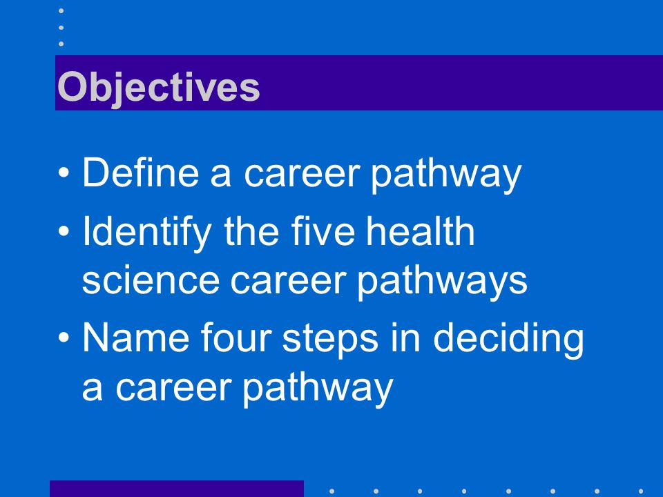 Objectives Define a career pathway Identify the five health science career pathways Name four steps in deciding a career pathway
