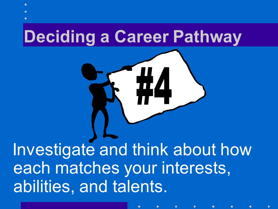 Deciding a Career Pathway Investigate and think about how each matches your interests, abilities, and talents.