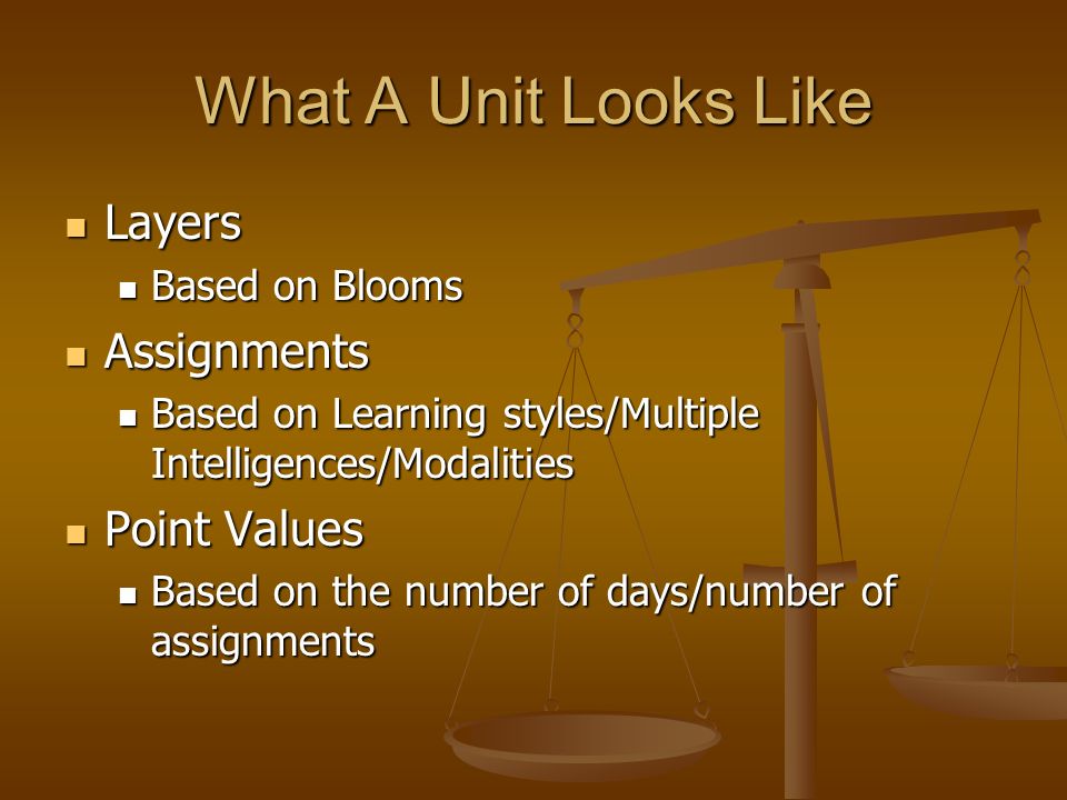 What A Unit Looks Like Layers Layers Based on Blooms Based on Blooms Assignments Assignments Based on Learning styles/Multiple Intelligences/Modalities Based on Learning styles/Multiple Intelligences/Modalities Point Values Point Values Based on the number of days/number of assignments Based on the number of days/number of assignments