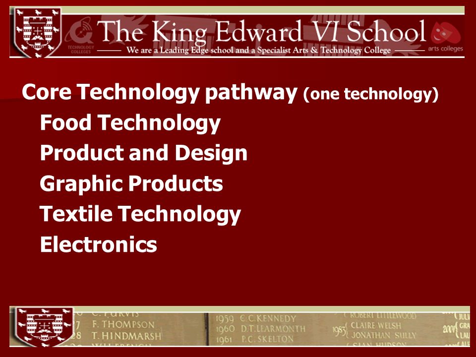 Core Technology pathway (one technology) Food Technology Product and Design Graphic Products Textile Technology Electronics