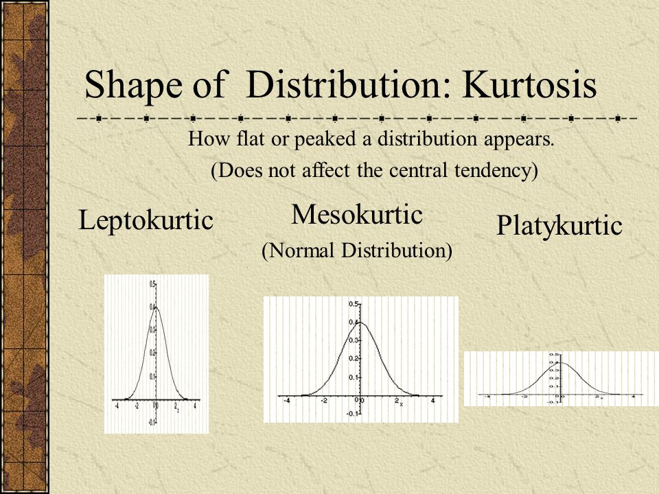 Shape of Distribution: Kurtosis Leptokurtic Mesokurtic (Normal Distribution) Platykurtic How flat or peaked a distribution appears.