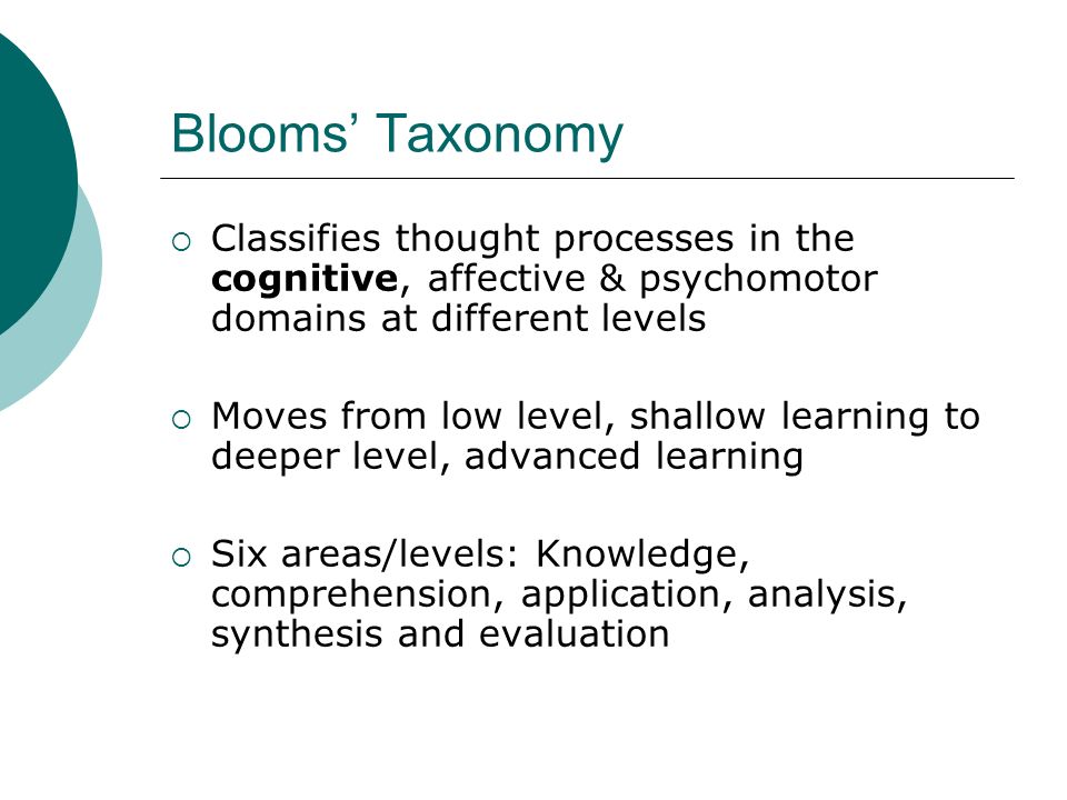 Blooms Taxonomy Classifies thought processes in the cognitive, affective & psychomotor domains at different levels Moves from low level, shallow learning to deeper level, advanced learning Six areas/levels: Knowledge, comprehension, application, analysis, synthesis and evaluation