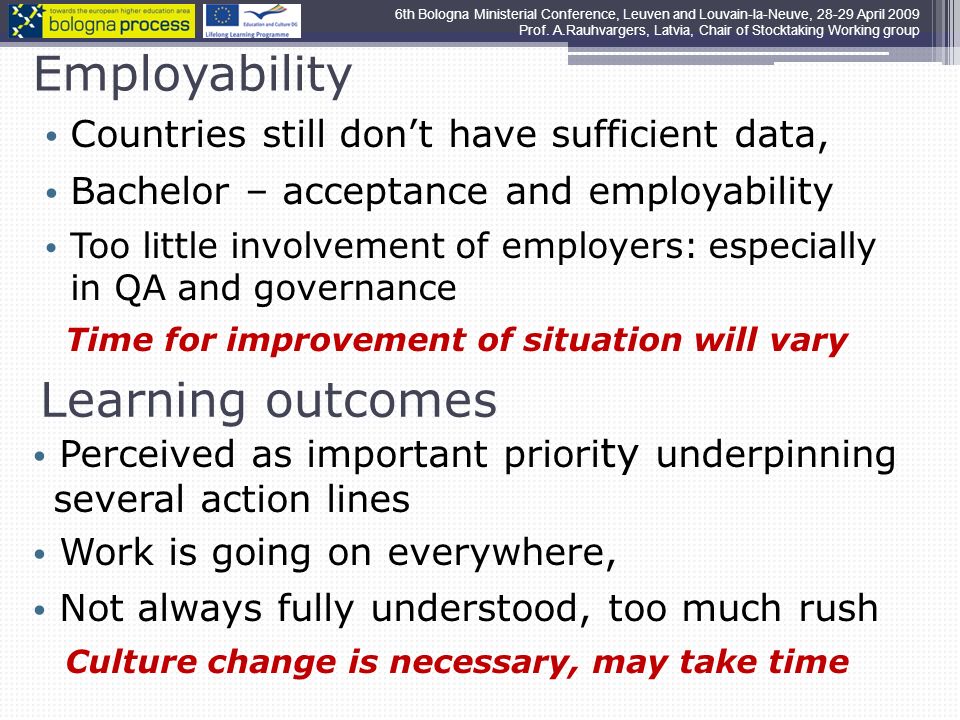 Employability Countries still dont have sufficient data, Bachelor – acceptance and employability Too little involvement of employers: especially in QA and governance Time for improvement of situation will vary Perceived as important priori ty underpinning several action lines Work is going on everywhere, Not always fully understood, too much rush Culture change is necessary, may take time Learning outcomes 6th Bologna Ministerial Conference, Leuven and Louvain-la-Neuve, April 2009 Prof.