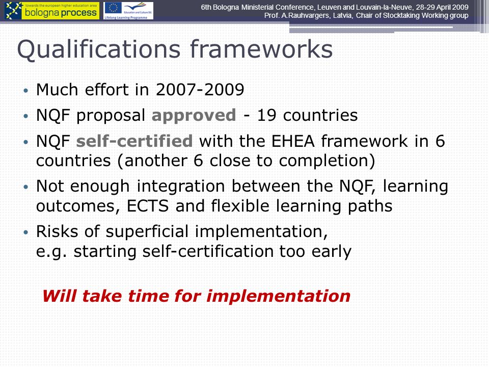 Qualifications frameworks Much effort in NQF proposal approved - 19 countries NQF self-certified with the EHEA framework in 6 countries (another 6 close to completion) Not enough integration between the NQF, learning outcomes, ECTS and flexible learning paths Risks of superficial implementation, e.g.