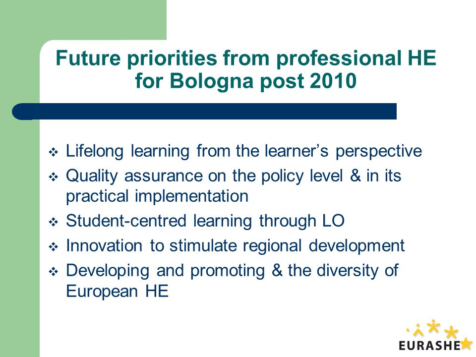 Future priorities from professional HE for Bologna post 2010 Lifelong learning from the learners perspective Quality assurance on the policy level & in its practical implementation Student-centred learning through LO Innovation to stimulate regional development Developing and promoting & the diversity of European HE