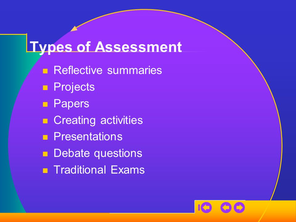Types of Assessment Reflective summaries Projects Papers Creating activities Presentations Debate questions Traditional Exams