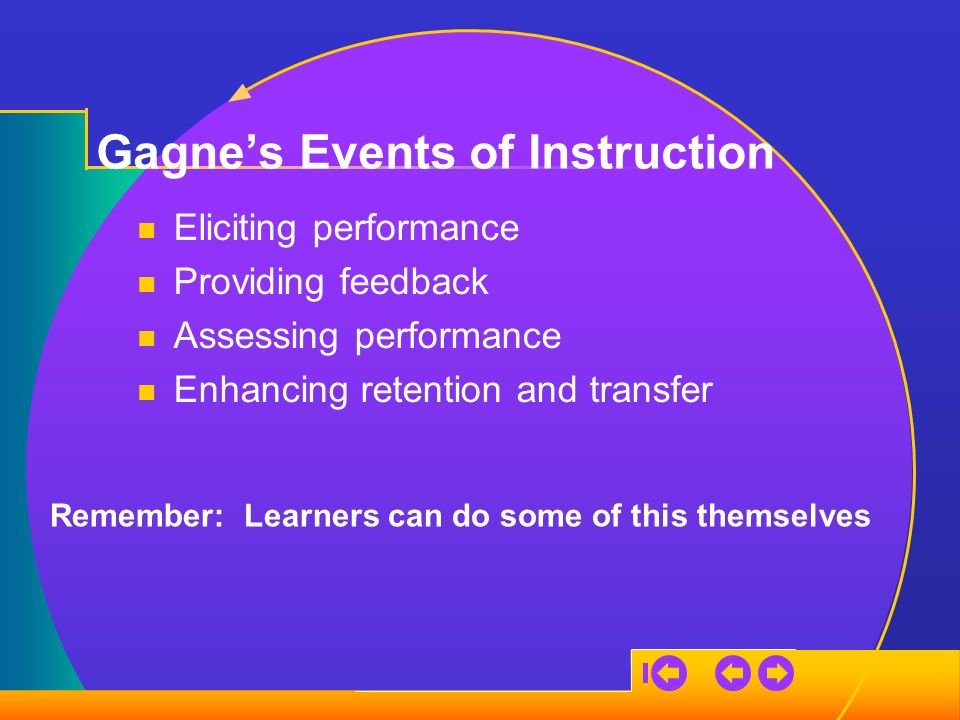 Gagnes Events of Instruction Eliciting performance Providing feedback Assessing performance Enhancing retention and transfer Remember: Learners can do some of this themselves