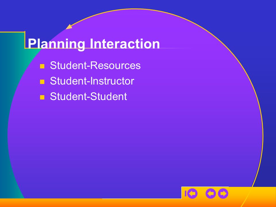 Planning Interaction Student-Resources Student-Instructor Student-Student
