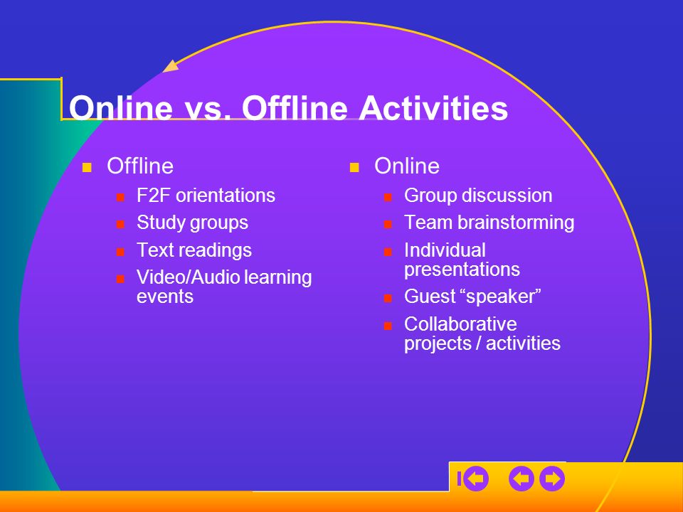 Online vs.
