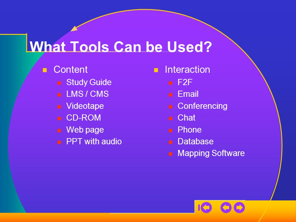 What Tools Can be Used.