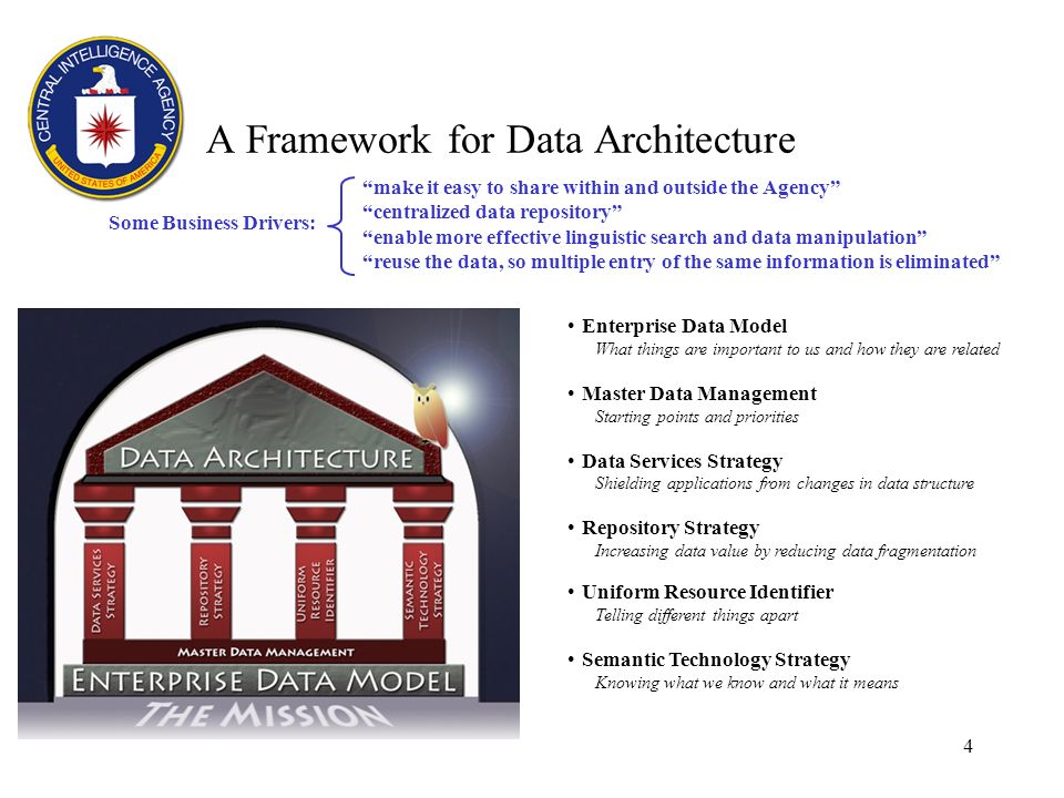 4 A Framework for Data Architecture make it easy to share within and outside the Agency centralized data repository enable more effective linguistic search and data manipulation reuse the data, so multiple entry of the same information is eliminated Some Business Drivers: Enterprise Data Model What things are important to us and how they are related Master Data Management Starting points and priorities Data Services Strategy Shielding applications from changes in data structure Repository Strategy Increasing data value by reducing data fragmentation Uniform Resource Identifier Telling different things apart Semantic Technology Strategy Knowing what we know and what it means