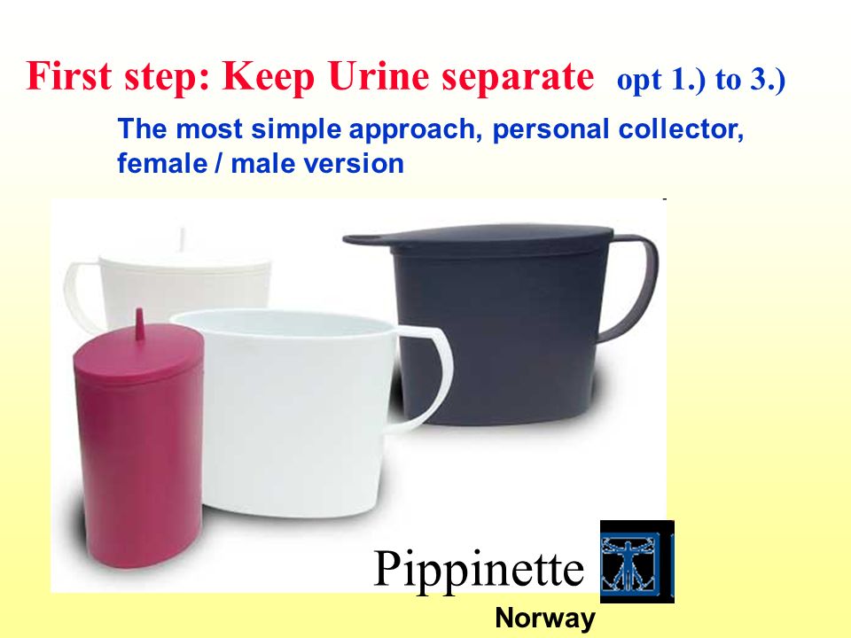 Pippinette First step: Keep Urine separate opt 1.) to 3.) Norway The most simple approach, personal collector, female / male version