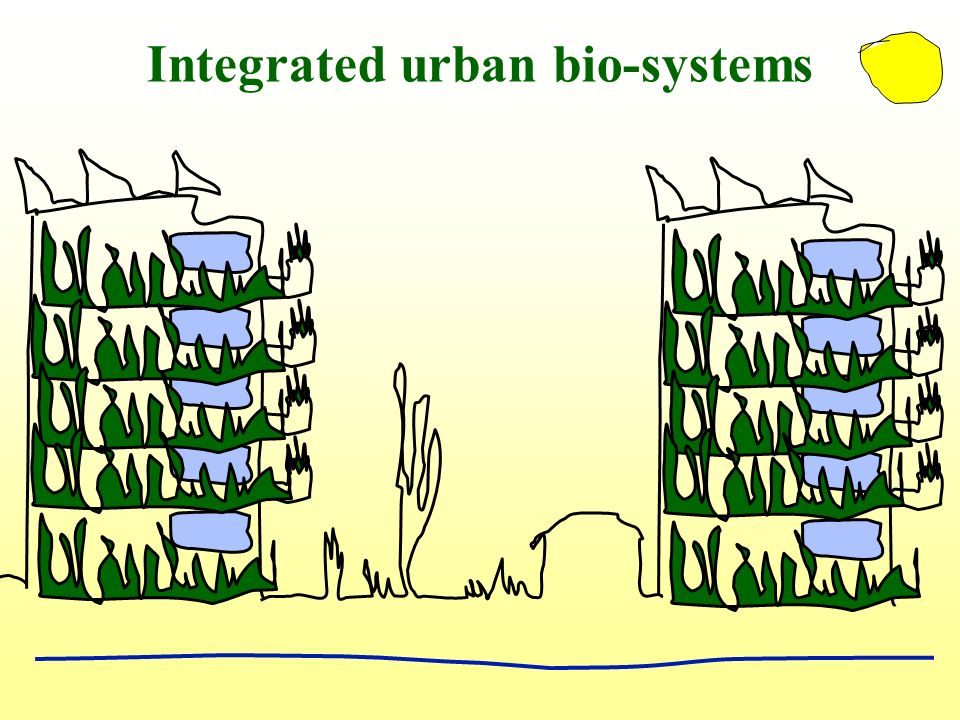 Integrated urban bio-systems