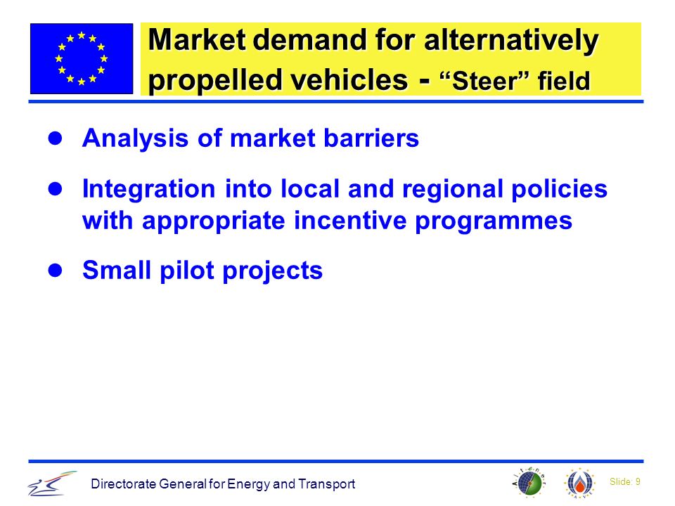 Slide: 9 Directorate General for Energy and Transport Market demand for alternatively propelled vehicles - Steer field Analysis of market barriers Integration into local and regional policies with appropriate incentive programmes Small pilot projects