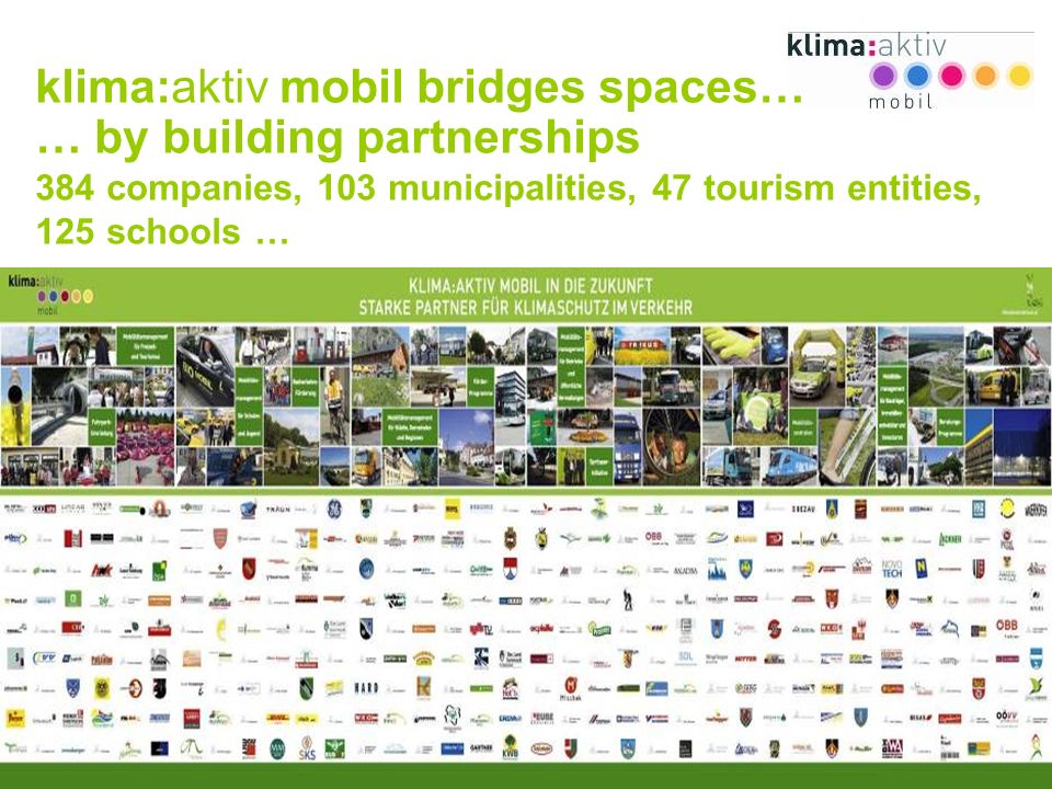 16 klima:aktiv mobil bridges spaces… … by building partnerships 384 companies, 103 municipalities, 47 tourism entities, 125 schools …