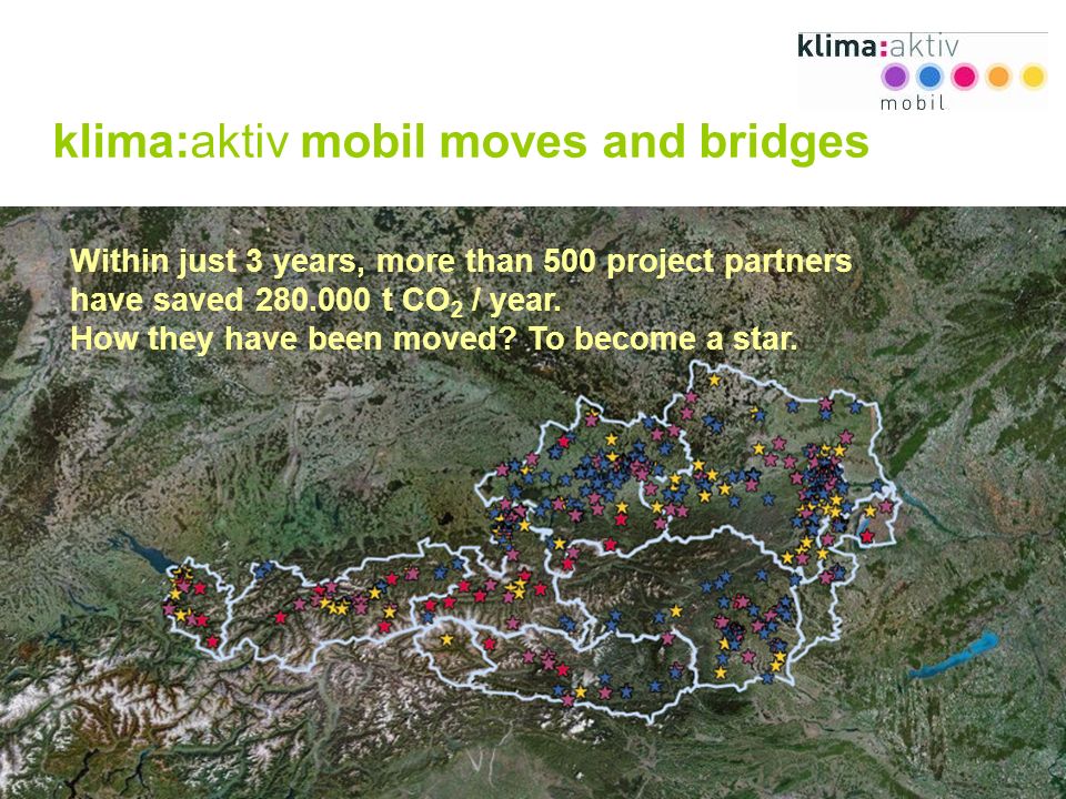 2 klima:aktiv mobil moves and bridges Within just 3 years, more than 500 project partners have saved t CO 2 / year.