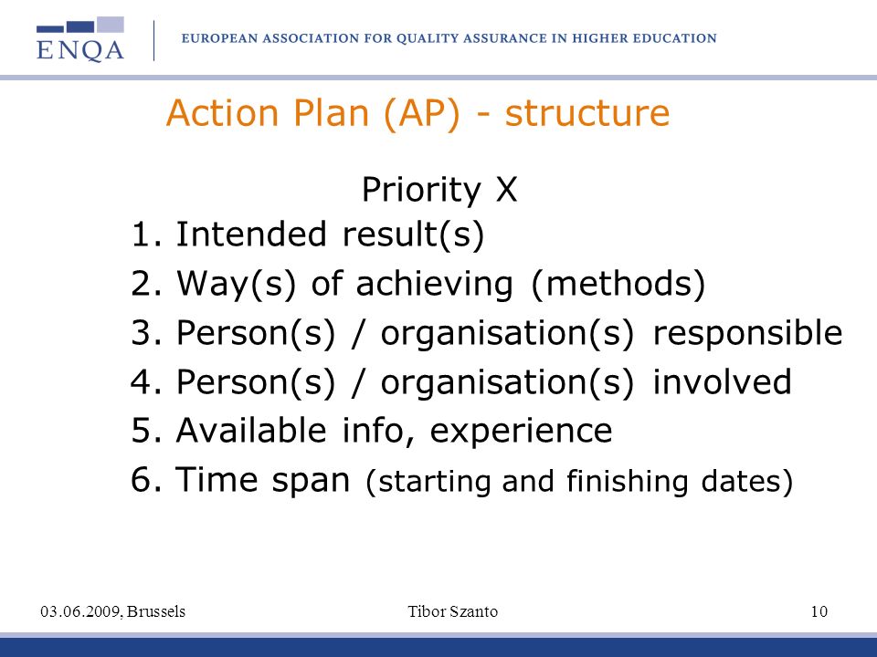 Action Plan (AP) - structure Priority X 1. Intended result(s) 2.