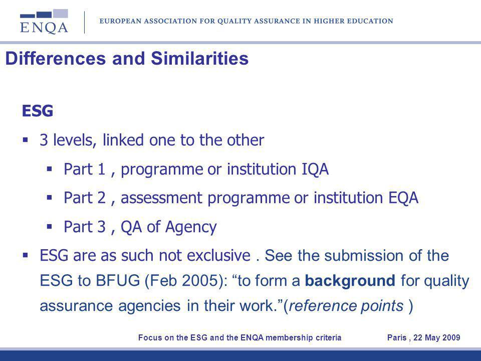 Differences and Similarities ESG 3 levels, linked one to the other Part 1, programme or institution IQA Part 2, assessment programme or institution EQA Part 3, QA of Agency ESG are as such not exclusive.