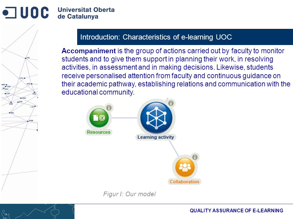 Introduction: Characteristics of e-learning UOC QUALITY ASSURANCE OF E-LEARNING Figur I: Our model Accompaniment is the group of actions carried out by faculty to monitor students and to give them support in planning their work, in resolving activities, in assessment and in making decisions.
