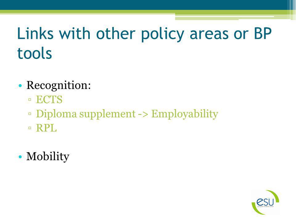 Links with other policy areas or BP tools Recognition: ECTS Diploma supplement -> Employability RPL Mobility