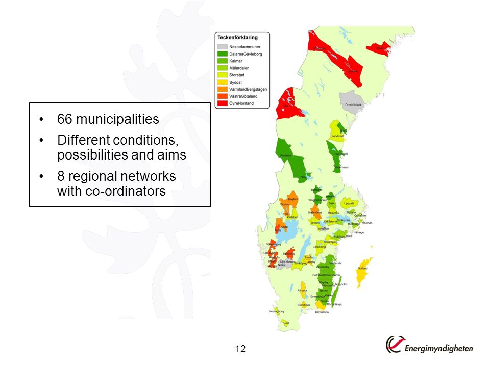 12 66 municipalities Different conditions, possibilities and aims 8 regional networks with co-ordinators
