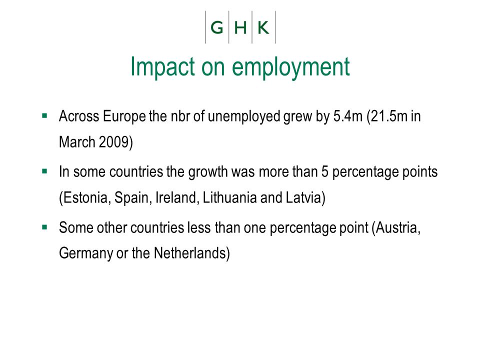 Impact on employment Across Europe the nbr of unemployed grew by 5.4m (21.5m in March 2009) In some countries the growth was more than 5 percentage points (Estonia, Spain, Ireland, Lithuania and Latvia) Some other countries less than one percentage point (Austria, Germany or the Netherlands)
