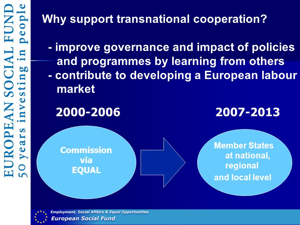 Why support transnational cooperation.