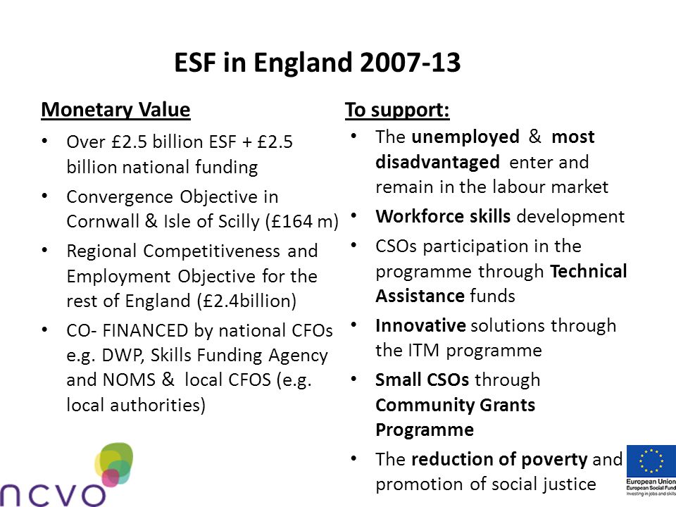 ESF in England Monetary Value Over £2.5 billion ESF + £2.5 billion national funding Convergence Objective in Cornwall & Isle of Scilly (£164 m) Regional Competitiveness and Employment Objective for the rest of England (£2.4billion) CO- FINANCED by national CFOs e.g.