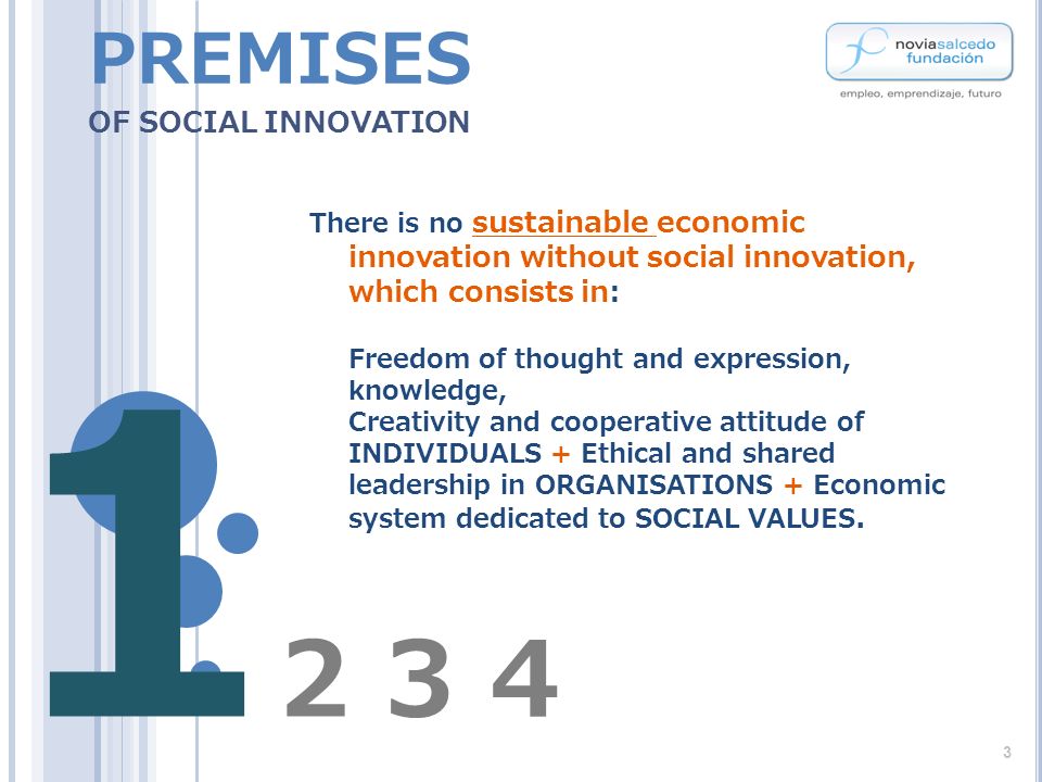 PREMISES OF SOCIAL INNOVATION There is no sustainable economic innovation without social innovation, which consists in: Freedom of thought and expression, knowledge, Creativity and cooperative attitude of INDIVIDUALS + Ethical and shared leadership in ORGANISATIONS + Economic system dedicated to SOCIAL VALUES.
