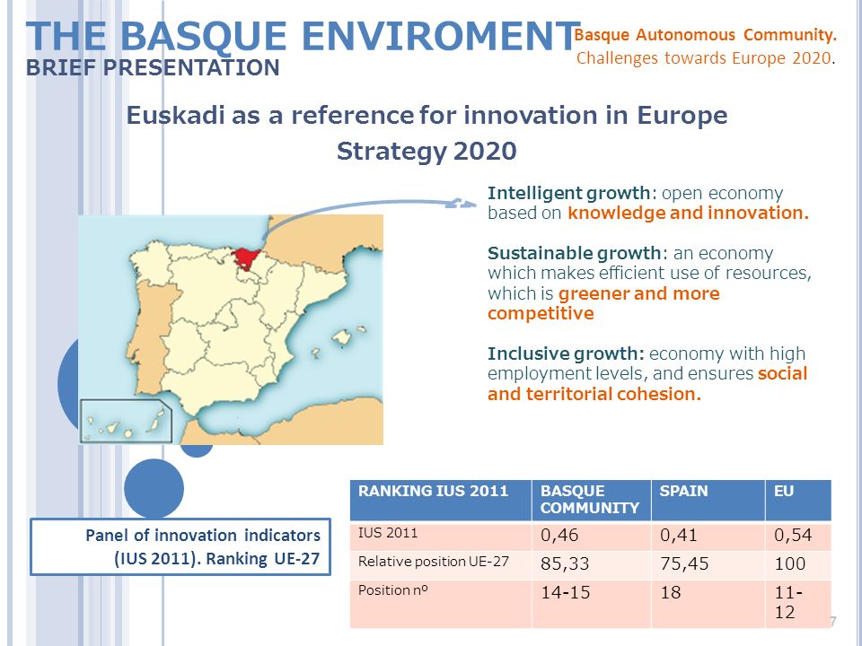 Euskadi as a reference for innovation in Europe Strategy 2020 Intelligent growth: open economy based on knowledge and innovation.