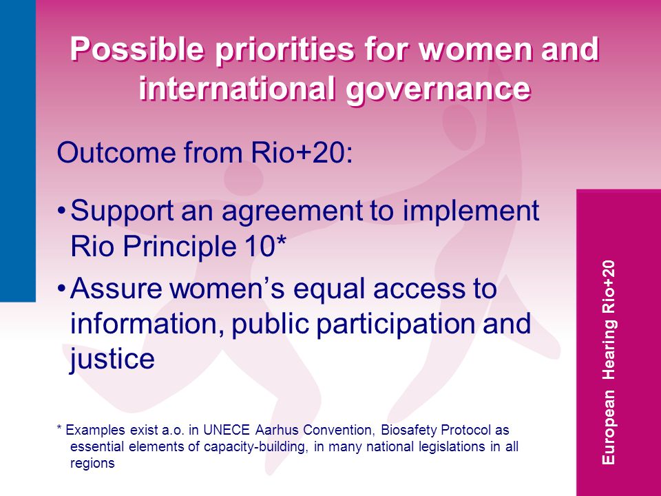 European Hearing Rio+20 Possible priorities for women and international governance Outcome from Rio+20: Support an agreement to implement Rio Principle 10* Assure womens equal access to information, public participation and justice * Examples exist a.o.