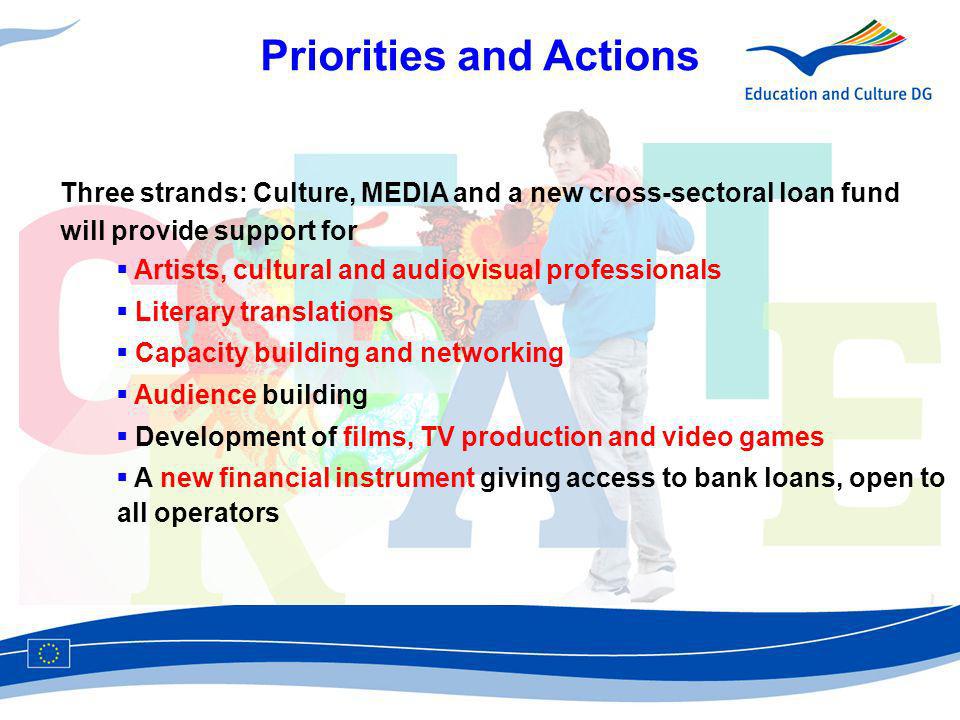 Three strands: Culture, MEDIA and a new cross-sectoral loan fund will provide support for Artists, cultural and audiovisual professionals Literary translations Capacity building and networking Audience building Development of films, TV production and video games A new financial instrument giving access to bank loans, open to all operators Priorities and Actions
